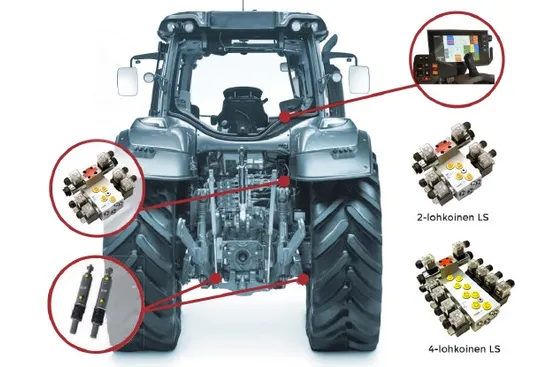 Farmivent. 2-lohk. LS-IB-AL Hyd. side limit Isobus control