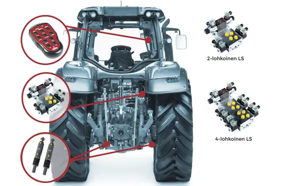 Farmvalve 4-block, LS, remote control