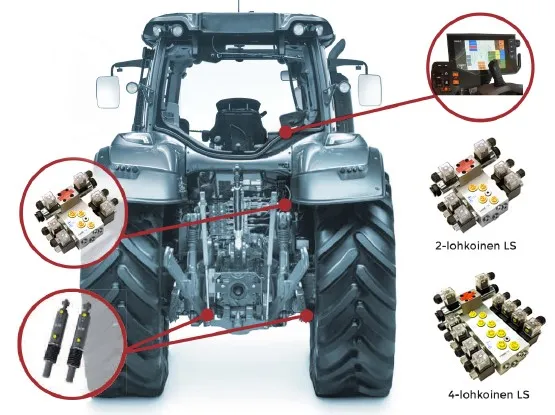 Farmivent. 2-lohk. LS-IB-AL Hyd.sivuraj. Isobus ohjaus